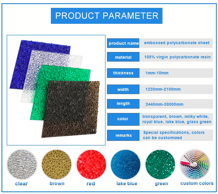 Installation method of embossed polycarbonate sheet