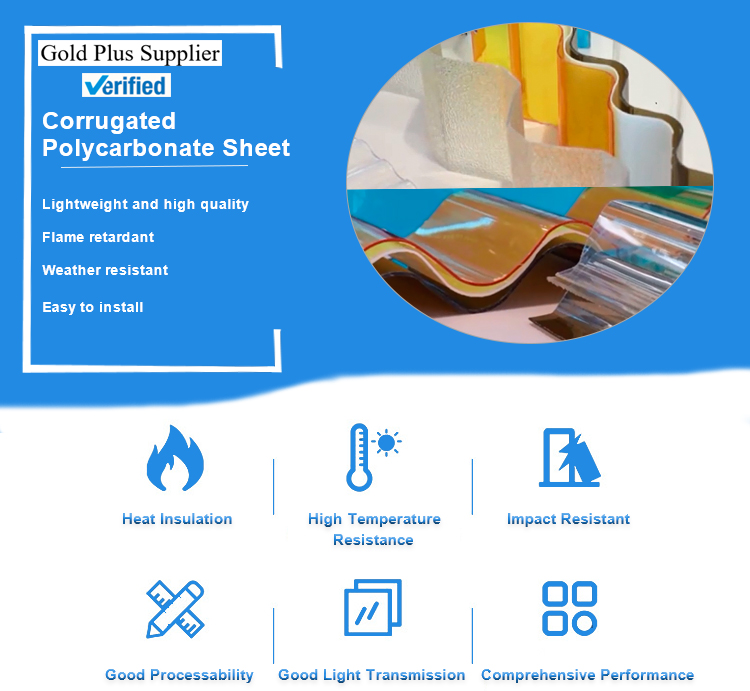 PC corrugated tile sheet characteristics display