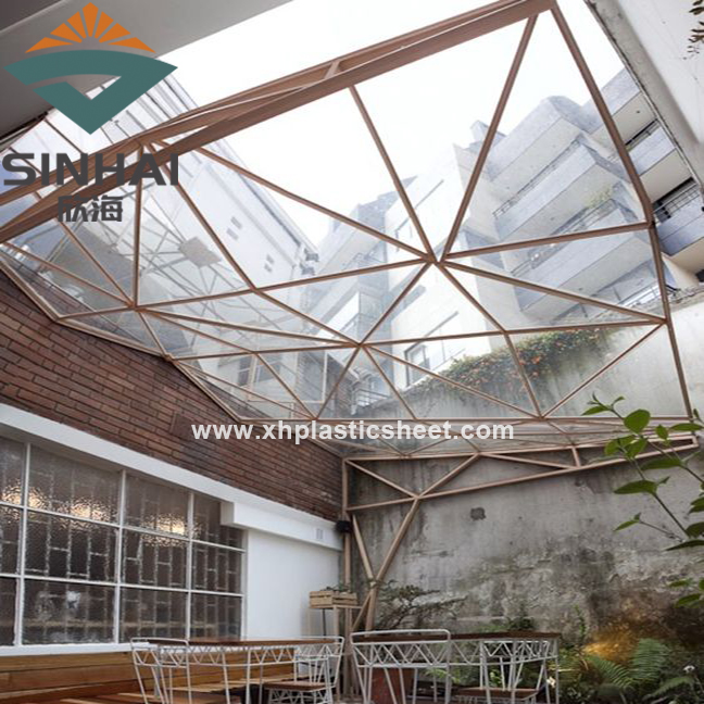 Transparent roof: polycarbonate sheet or glass ?